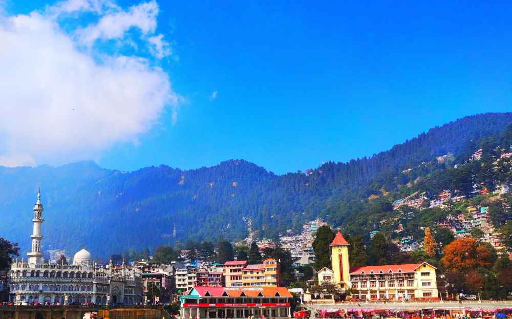 Nainital